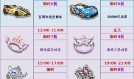 qq飞车最新爆料4月12日,敬请期待！”