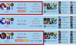 4.1卡池爆料最新消息,全新角色与限定皮肤来袭，精彩内容抢先看！