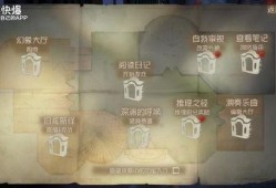 第五人格最新爆料更新吗,新爆料揭秘，游戏更新即将来袭！