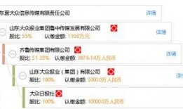 大众网东营爆料最新消息,突发事件引发关注，详情即将揭晓